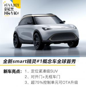 2021慕尼黑车展：全新smart精灵1概念车全球首秀